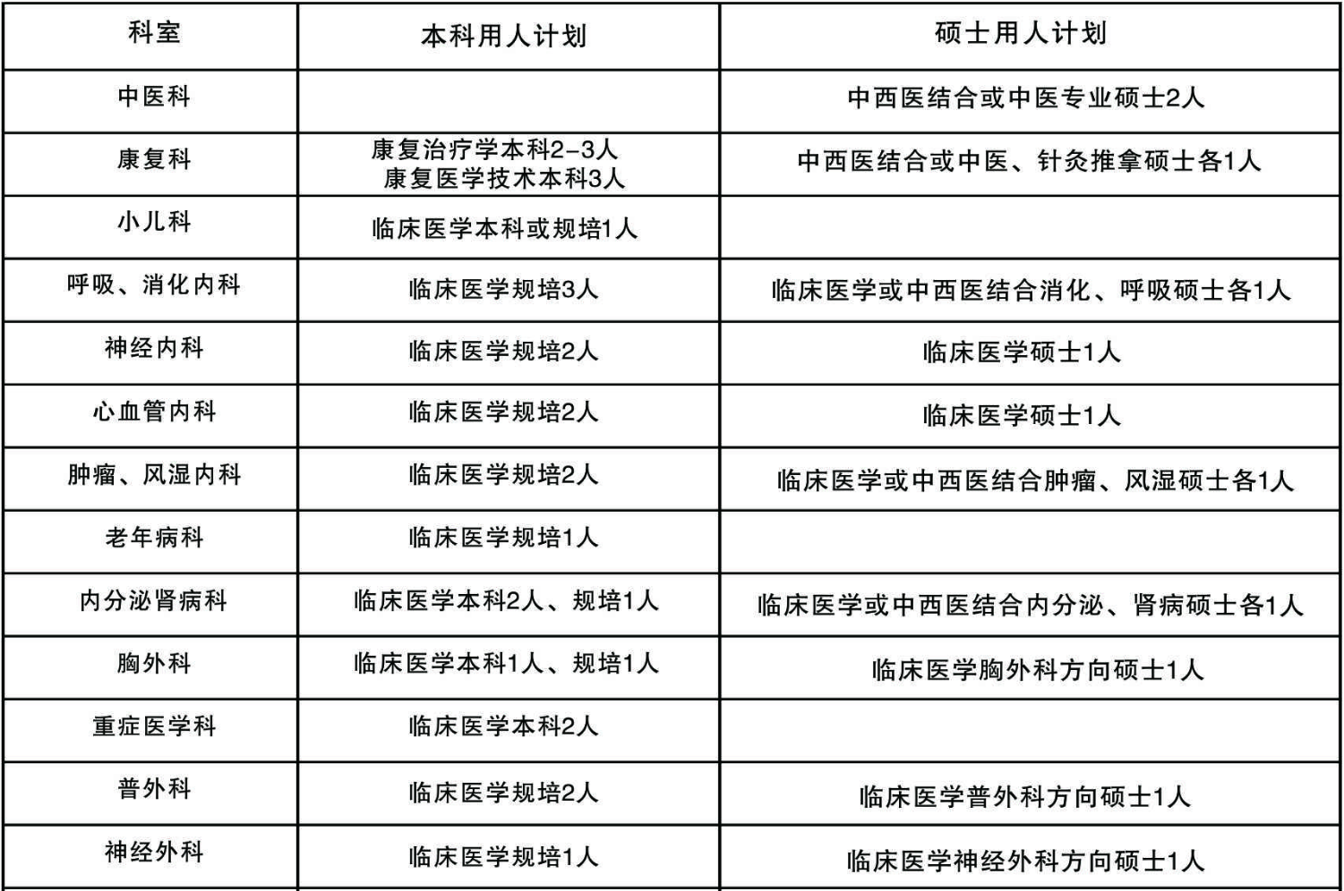 微信图片_20230222172201.png 微信图片_20230222172201.png