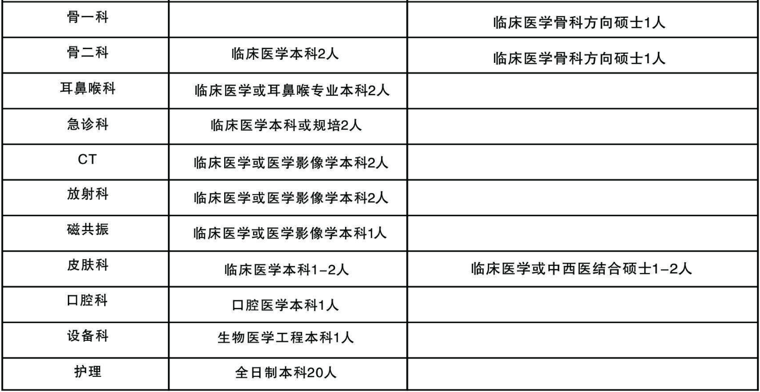 微信图片_20230222172205.png 微信图片_20230222172205.png
